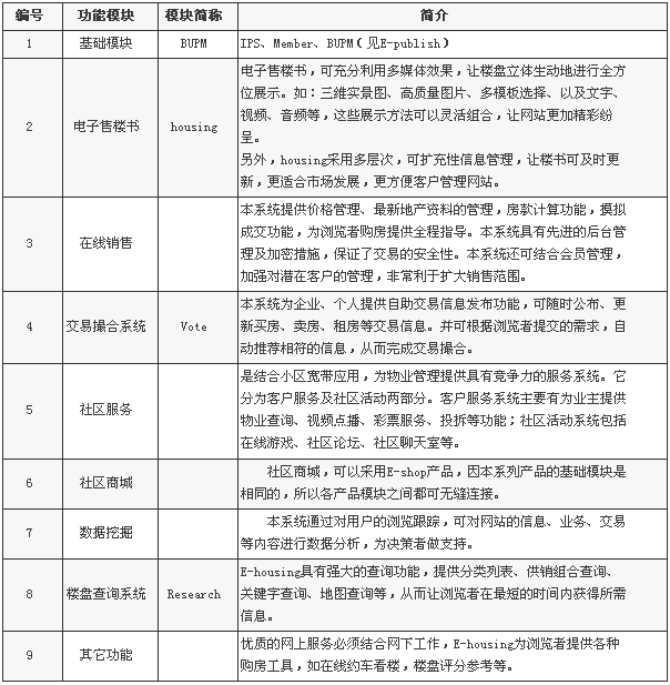 http://m.mn203q.cn/plans/images/20121224024210002.gif